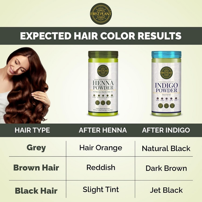 First Plant Natural Hair Dye Combo Pack For Black - Distacart