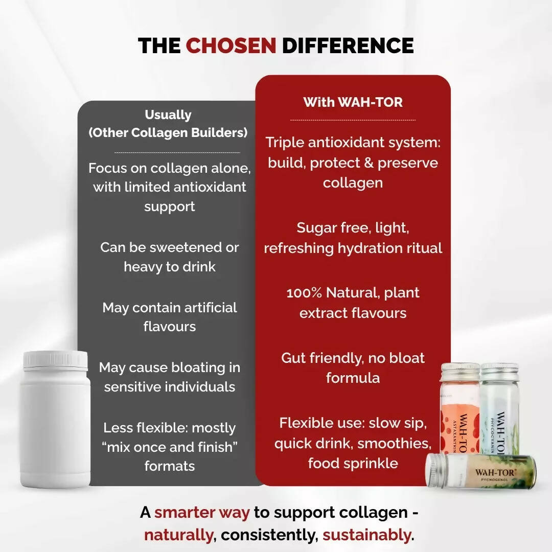 Chosen Wah-Tor Plant Powered Collagen Builder - Distacart