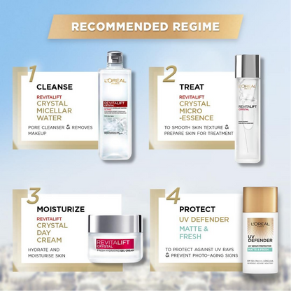 L'Oreal Paris Sunscreen, Lightweight Matte Sunscreen - Dista