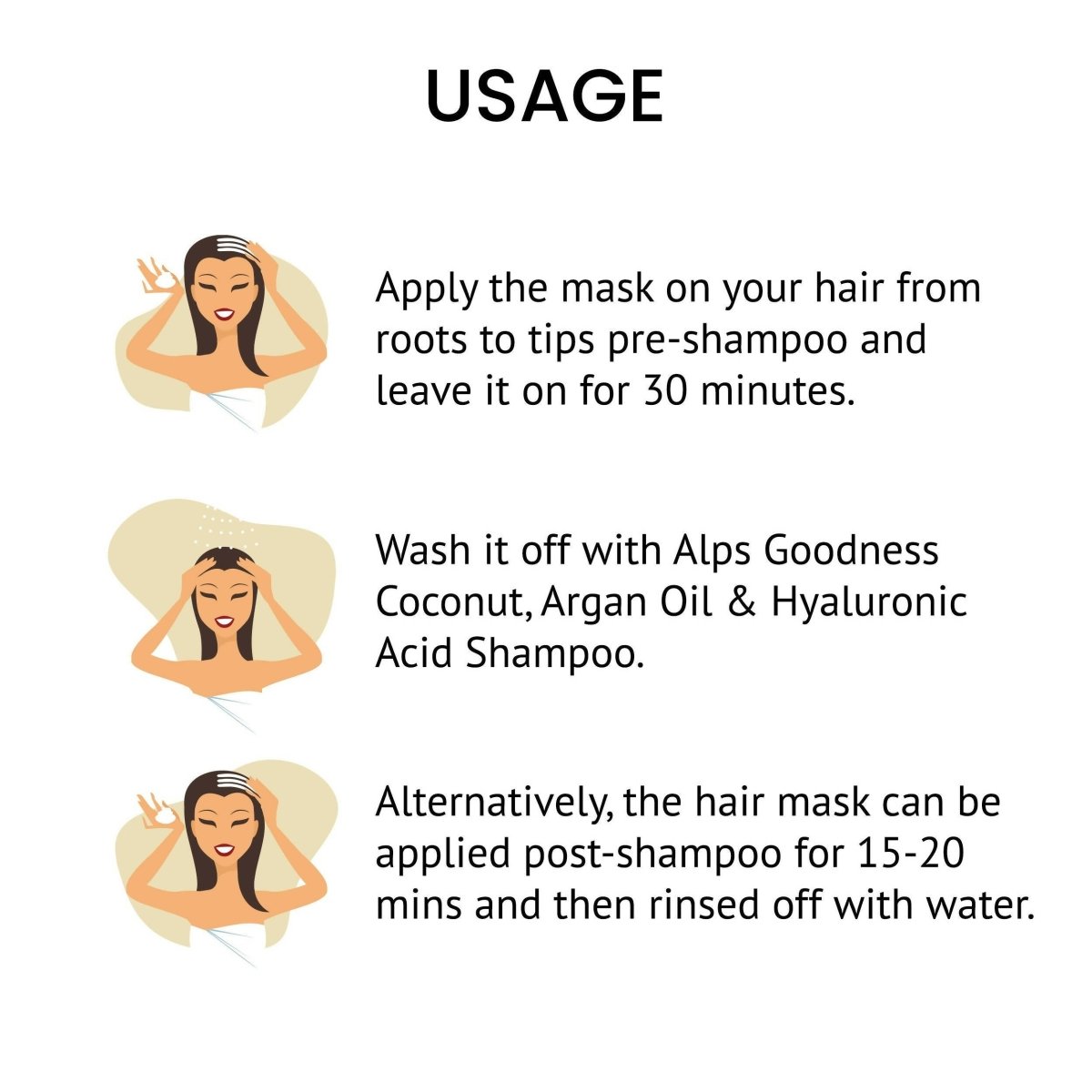 Alps Goodness Coconut Milk, Argan Oil and Hyaluronic Acid Hydrating and Nourishing Hair Mask - Distacart