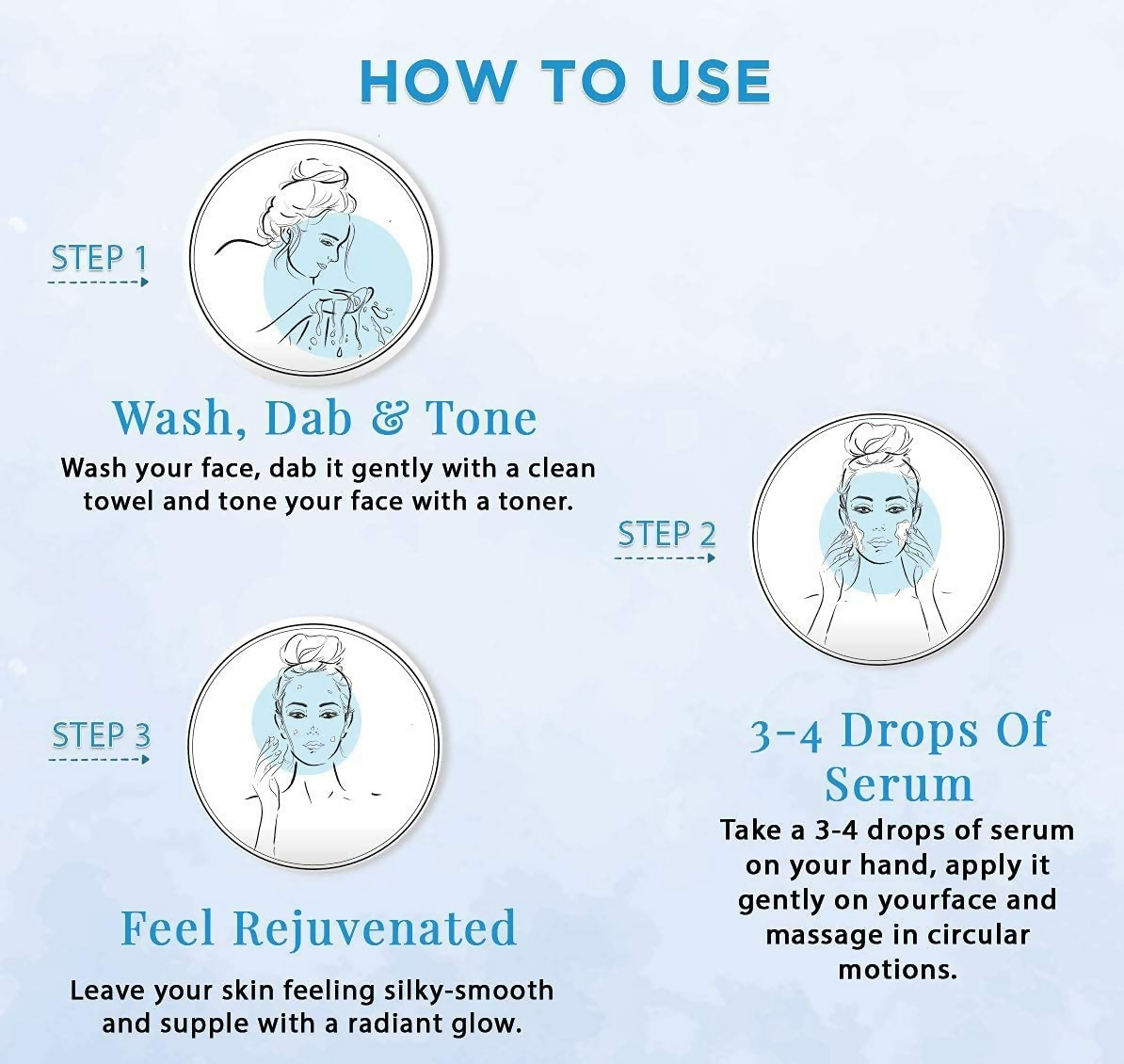 Spawake Whitening Triple Care Face Serum with Vitamin C - Distacart