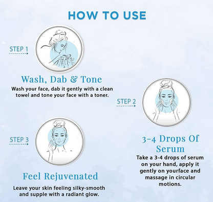 Spawake Whitening Triple Care Face Serum with Vitamin C - Distacart