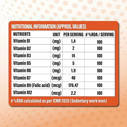 Patanjali Nutrela Vitamin B-complex Capsules - Distacart