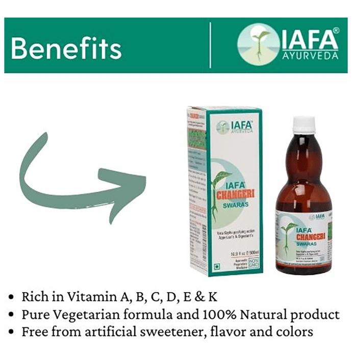 Iafa Changeri Swaras