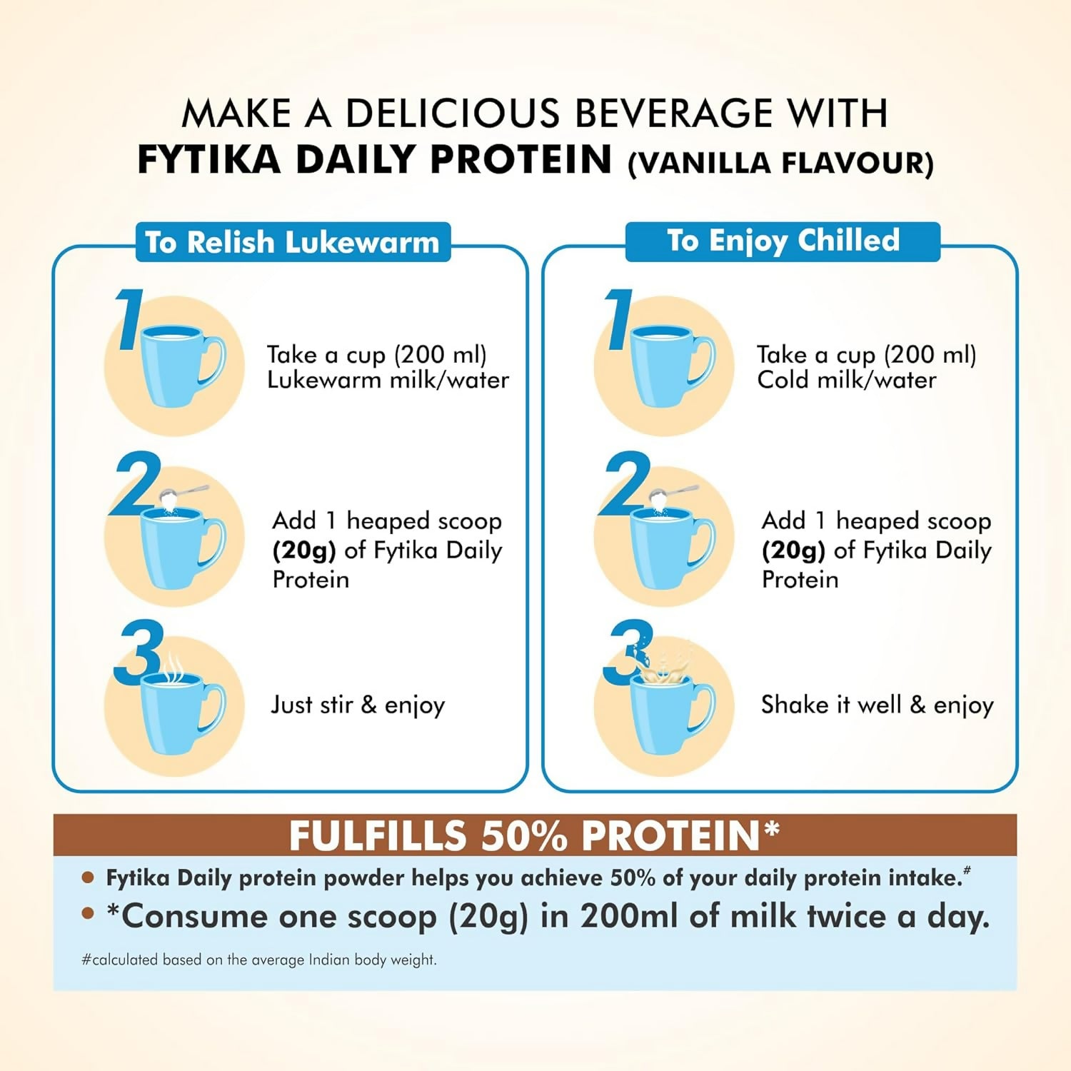 Fytika Healthcare Products Daily Protein Powder - Distacart