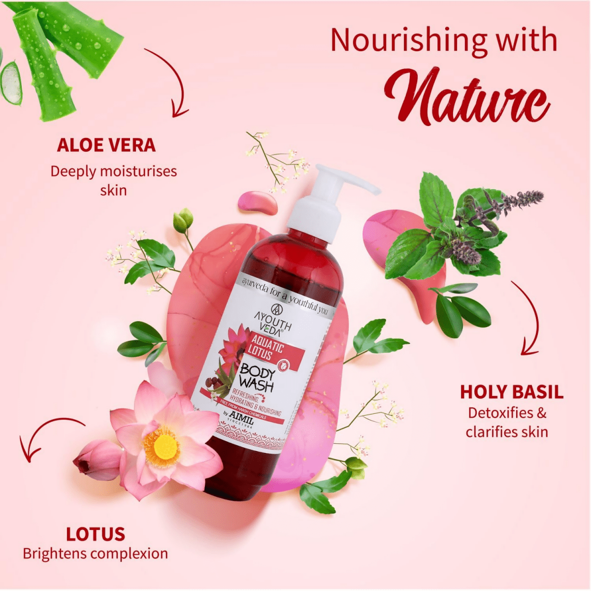 Ayouthveda Aquatic Lotus Body Wash - Distacart