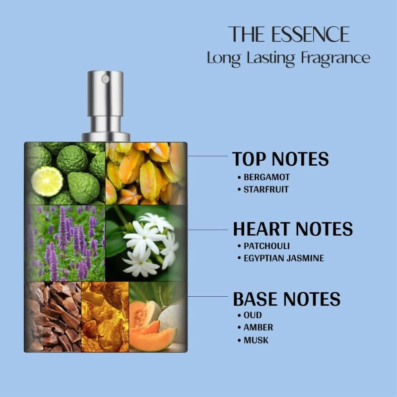 Vedic Valley Oud Wild Rose Body Lotion for Women & Men - Distacart