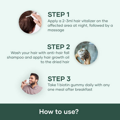 Mars By GHC Hairfall Control Essentials Pack Kit - Distacart