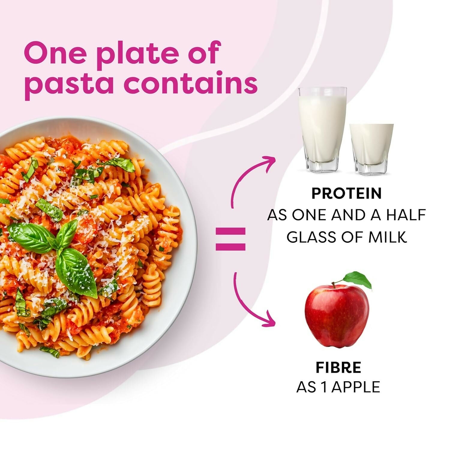 Troovy High Protein Millet Fusilli Pasta Protein & Iron rich - Distacart