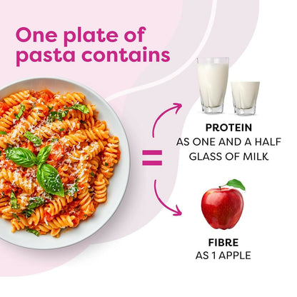 Troovy High Protein Millet Fusilli Pasta Protein & Iron rich - Distacart