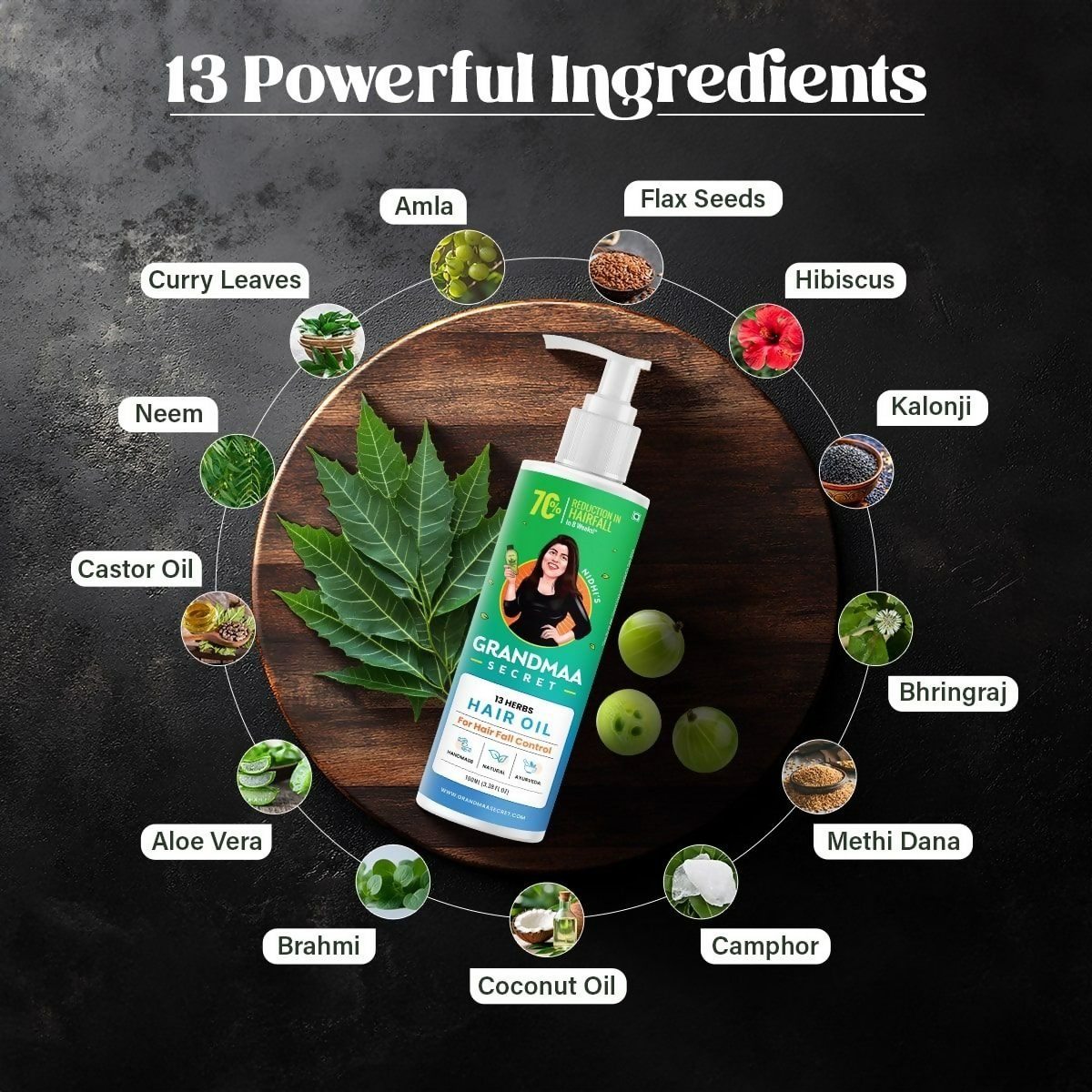 Nidhi's Grandmaa Secret Natural Hair Care Combo - Distacart