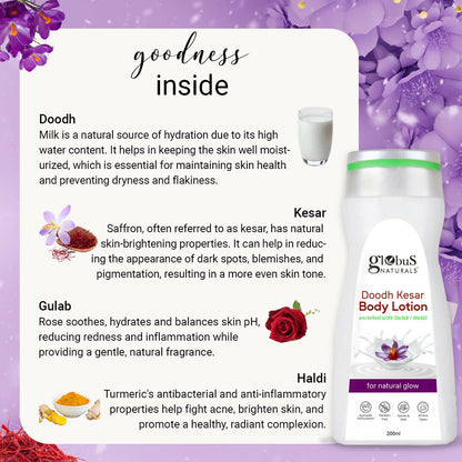 Globus Naturals Doodh Kesar Body Lotion - Distacart