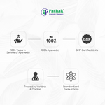 Thumbnail for Pathak Ayurvedic Pharmacy Raktovein Tablets - Distacart