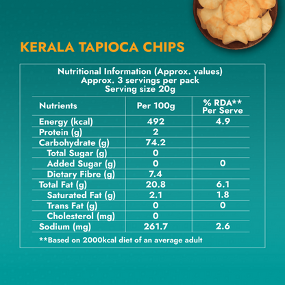 Sweet Karam Coffee Kerala Tapioca (Kappa) Chips - Distacart