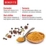 Thumbnail for Priya Pav Baji Masala