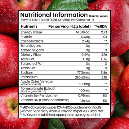 PLIX The Plant Fix Apple Cider Vinegar Effervescent Tablets Combo with Vitamin B6 & B12 - Distacart