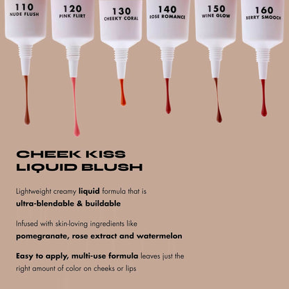 Milani Cheek Kiss Liquid Blush - Pink Flirt - Distacart