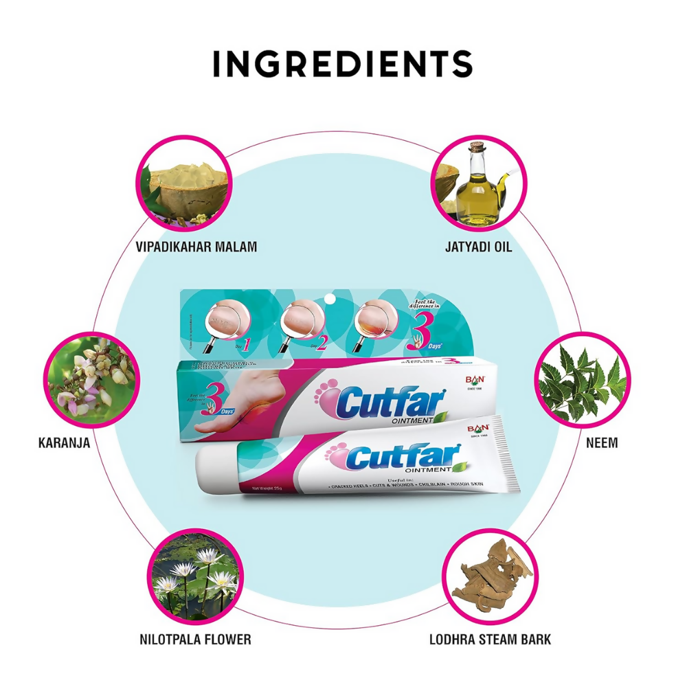Ban Labs Cutfar Ointment