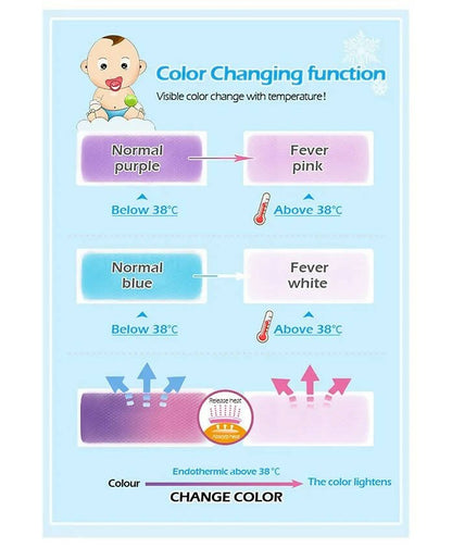 AHC Baby & Kids Cooling Gel Patch For Fever Colour changing Patch - 4 Pcs - Distacart