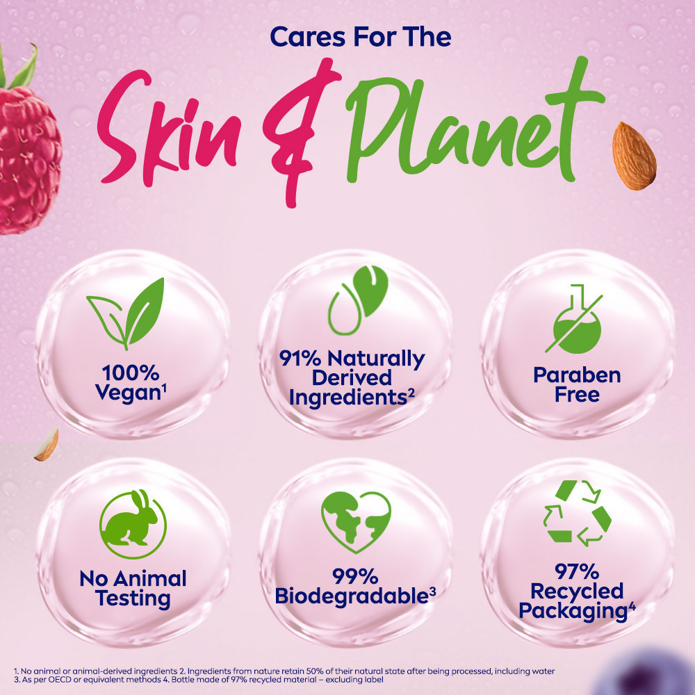 Nivea Fresh Blends Raspberry Body Wash
