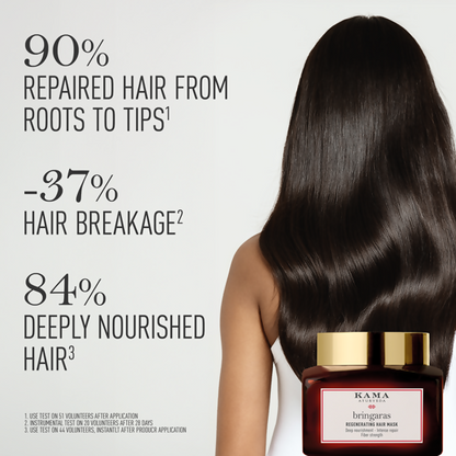 Kama Ayurveda Bringaras Regenerating Hair Mask - Distacart