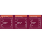 Thumbnail for Haldiram's Flavourful Fusions - Milk - Distacart