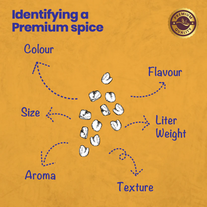 Crista Spices Tempering Spices (Masala) - Distacart