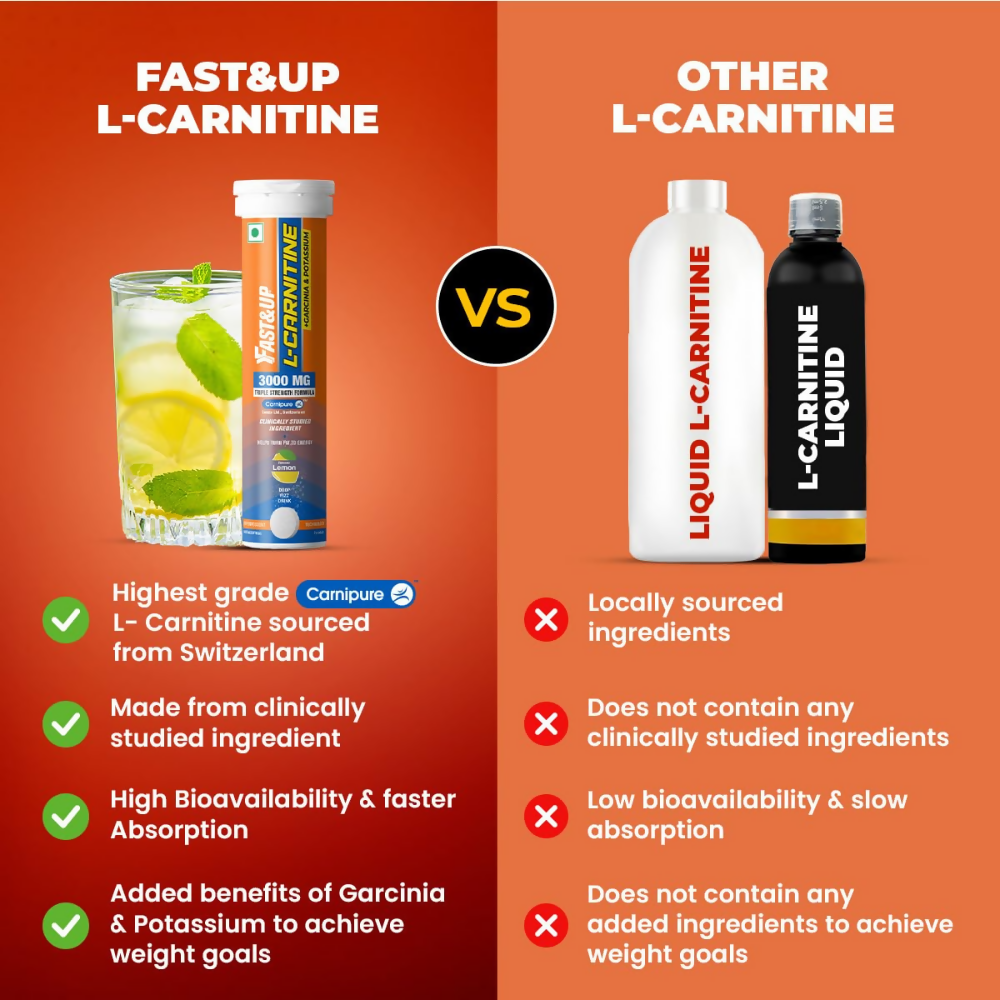Fast&Up L Carnitine Tartrate 3000mg Effervescent Tablets - Lemon Flavour - Distacart