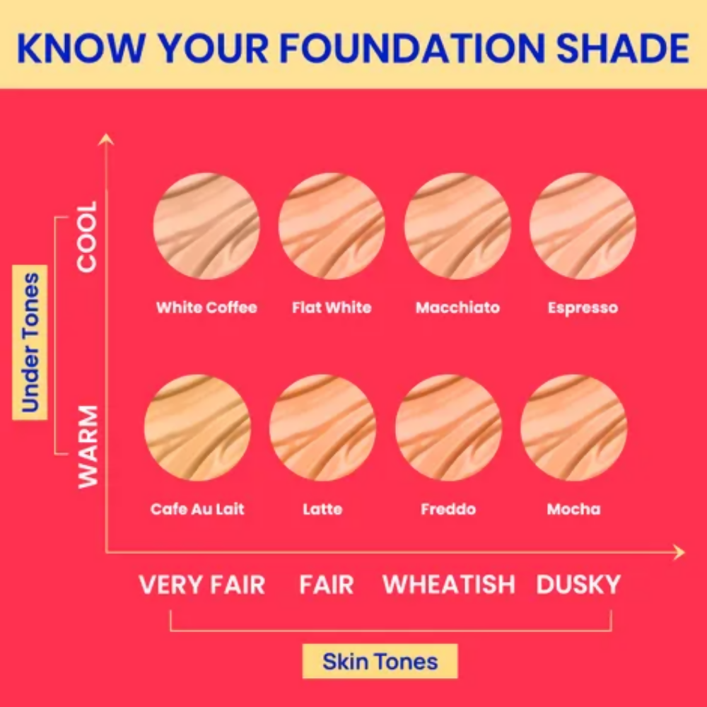 NY Bae Dewy Drops Foundation - Mocha 06 - Distacart