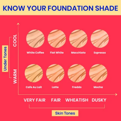 NY Bae Dewy Drops Foundation - Mocha 06 - Distacart