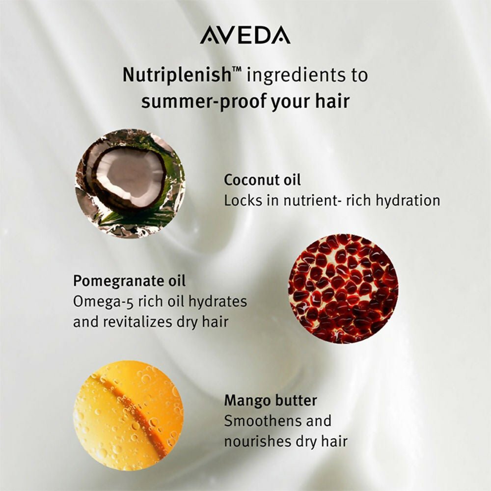 Aveda Nutriplenish Deep Hydration Conditioner - Distacart