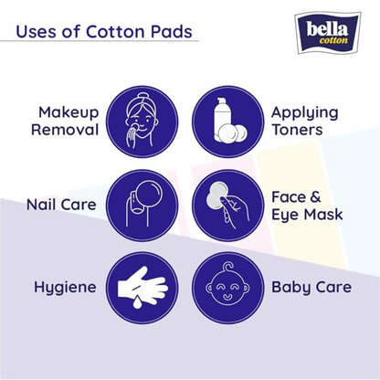 Bella Cotton Pads - Dista