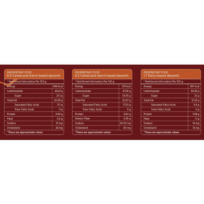 Haldiram's Flavourful Fusions - Ghee - Distacart