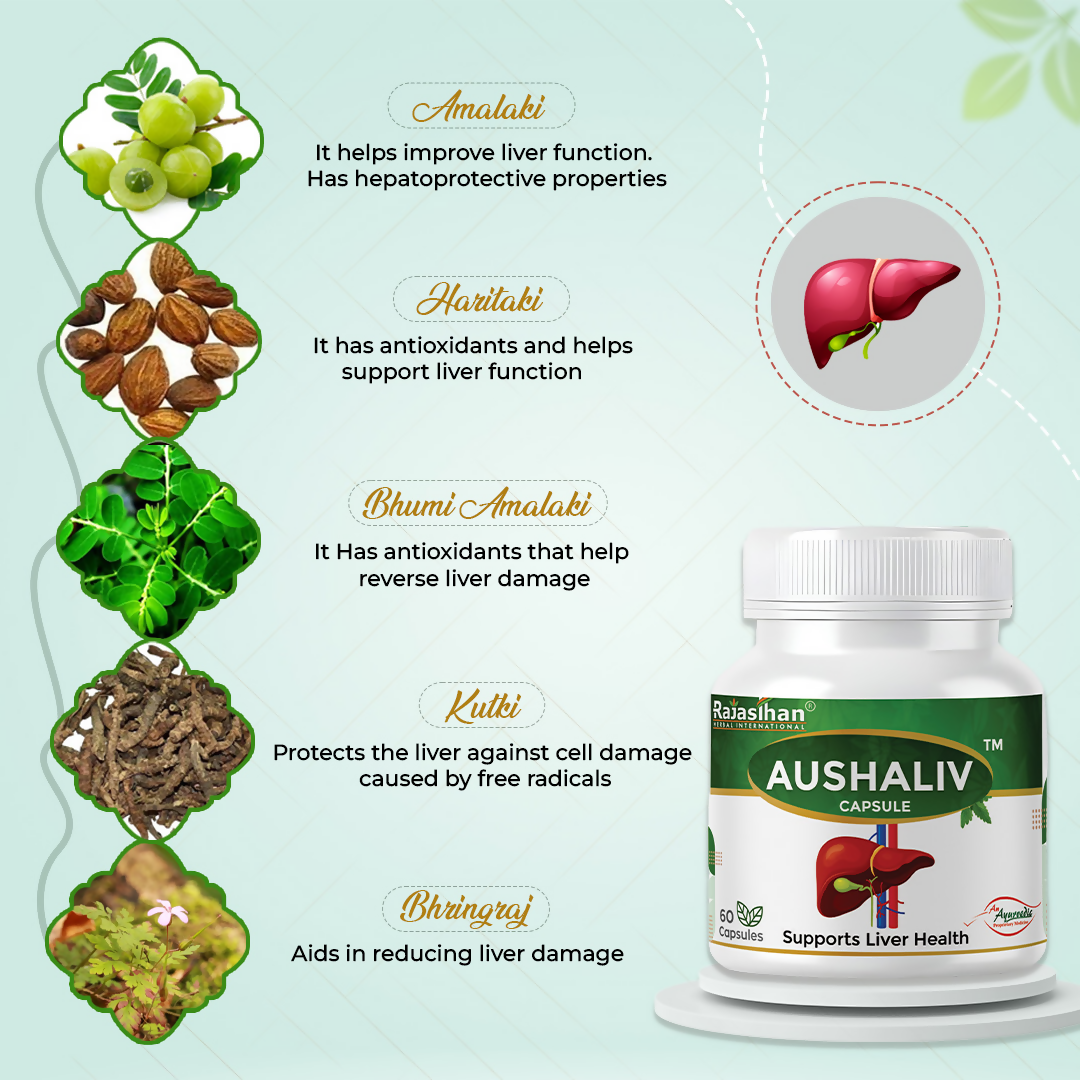 Rajasthan Herbals Aushaliv Capsules - Distacart