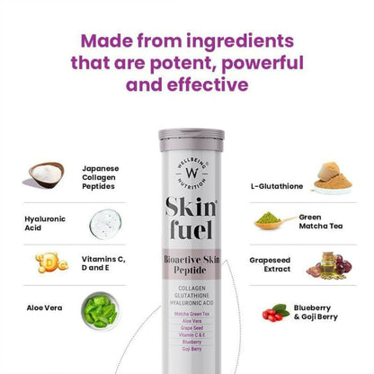 Wellbeing Nutrition Collagen & Glutathione Anti-Ageing Combo - Distacart