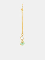 Thumbnail for Ruby Raang Set Of Pastel Green Maang Tikka And Earrings - Distacart