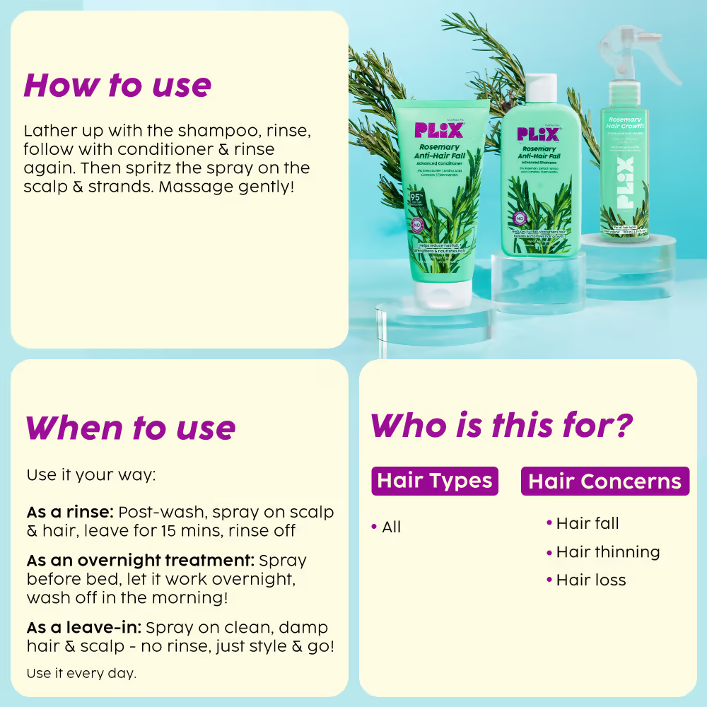 PLIX The Plant Fix Rosemary Advanced Hair Care Kit - Distacart