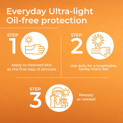 Brinton Uv Doux Oc Fluid Sunscreen - Dista