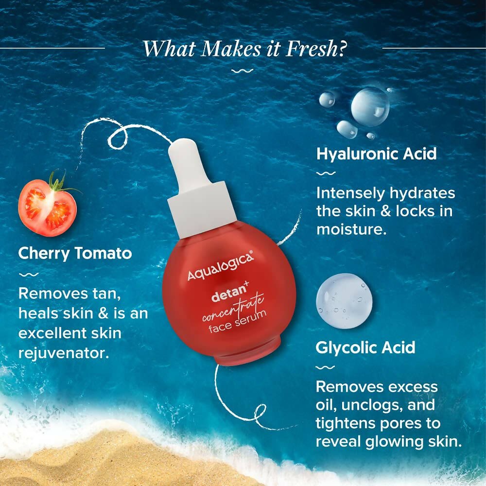 Aqualogica Detan+ Concentrate Face Serum - Distacart