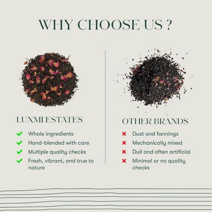 Luxmi Estates English Breakfast Tea - Dista