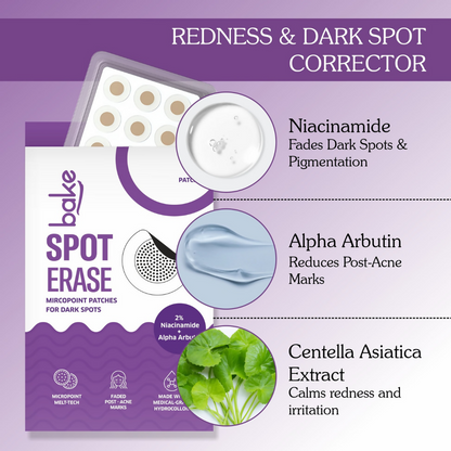 Bake Spot Erase Micropoint Hydrocolloid Patches for Dark Spots - Distacart