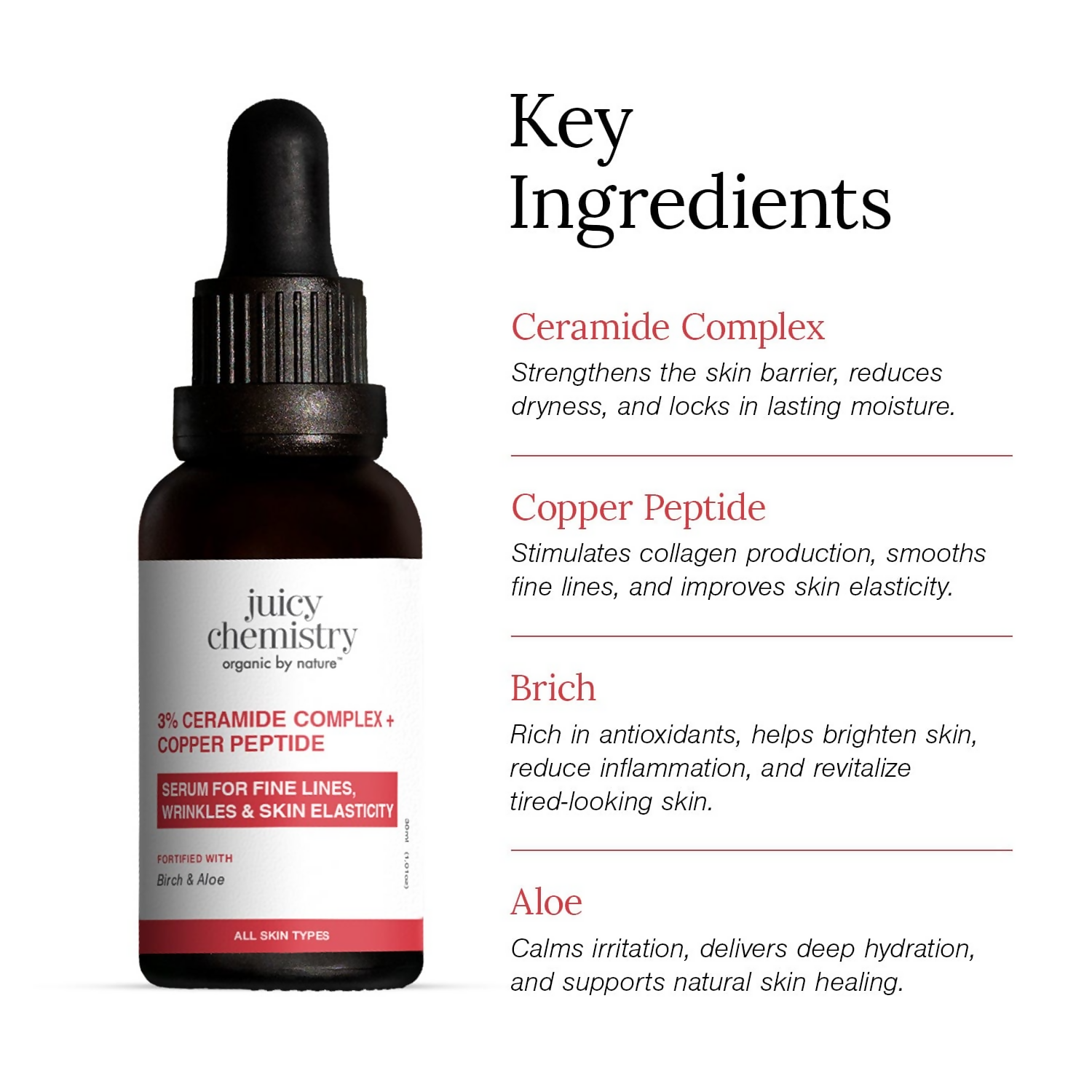 Juicy Chemistry 3% Ceramide Complex + Copper Peptide Face Serum - Distacart