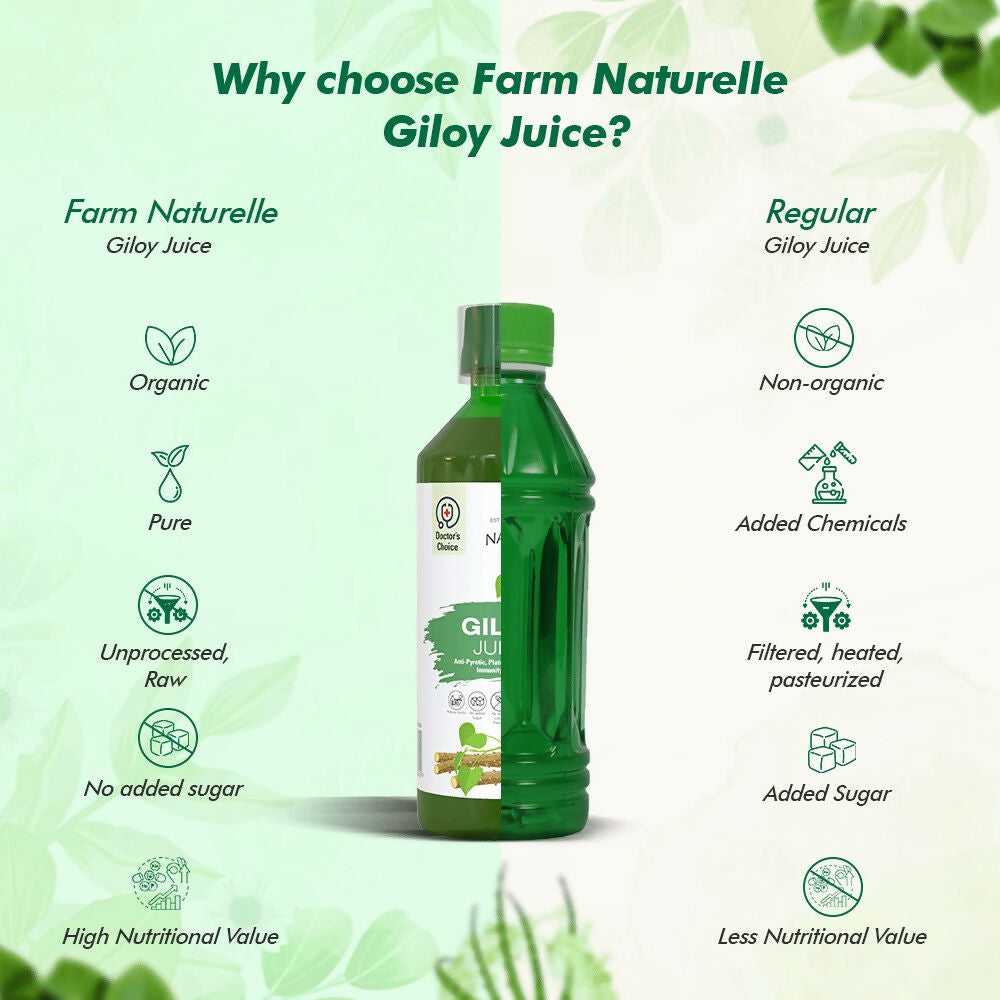 Farm Naturelle Herbal Giloy Juice - Distacart