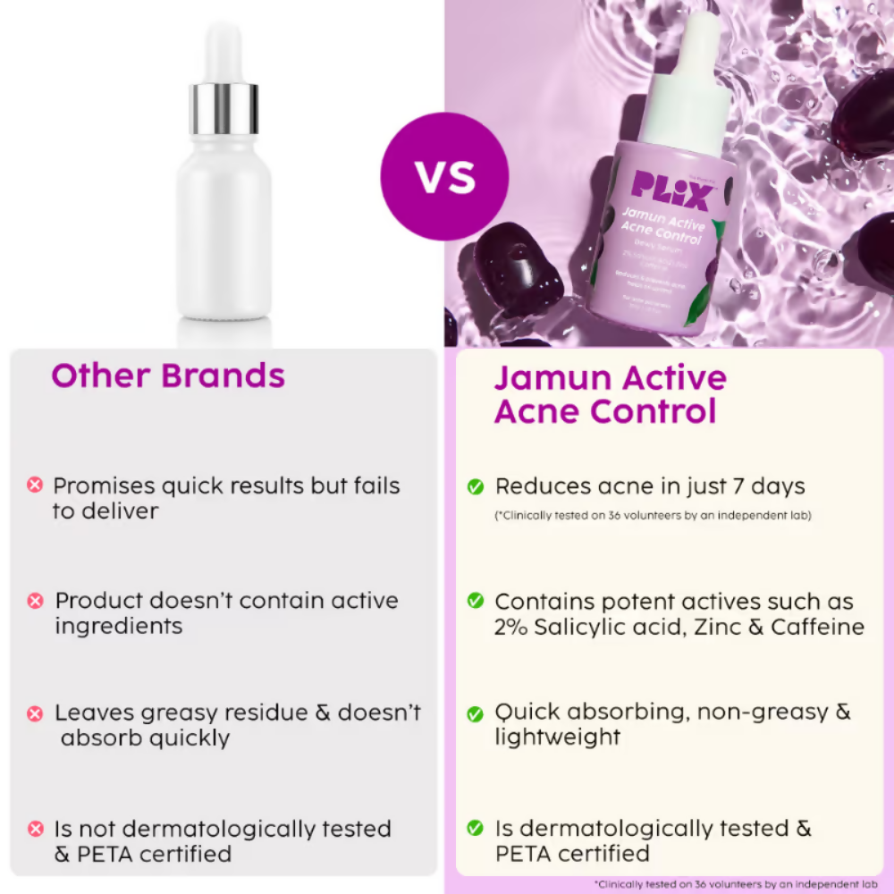 PLIX The Plant Fix 2% Salicylic Acid Active Acne Control Serum & Acne Buster Moisturizer Combo - Distacart