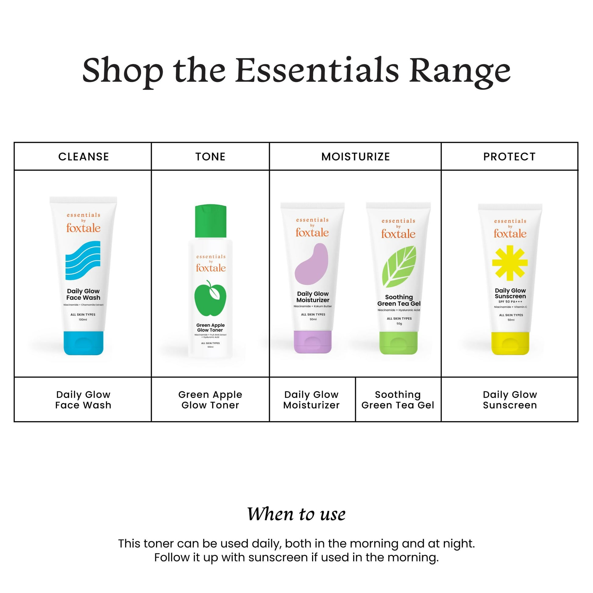 Foxtale Essentials Daily Green Apple Glow Toner with Niacinamide - Distacart