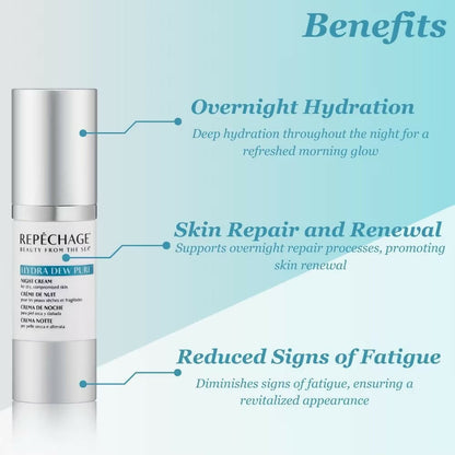 Repechage Hydra Dew Pure Night Cream - Distacart