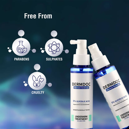 Dermdoc 5% Glycolic Acid Under Arm Treatment - Distacart