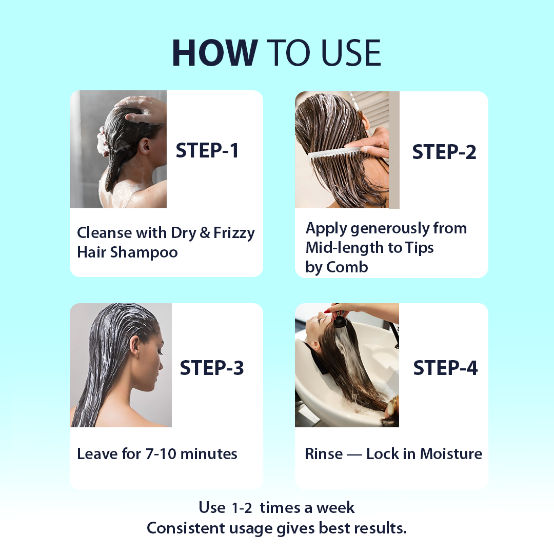 Dermistry Keratin Protein Arginine Damage Repair Control & Protect Hair Mask - Distacart
