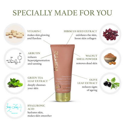 Perenne Glow Booster Radiance Mask - Distacart