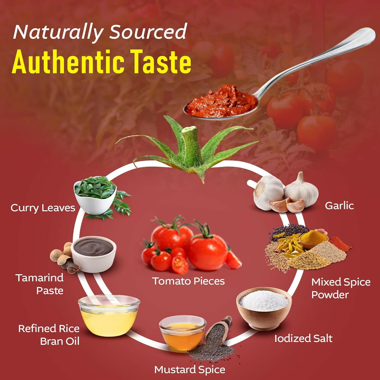 Three Mango Tamato Pickle (Achaar) - Distacart